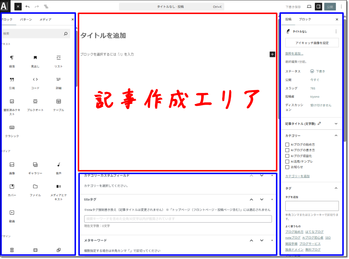 記事投稿ページ
